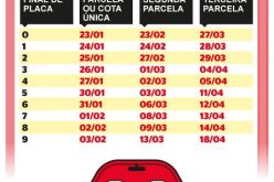 Motoristas do Rio: é hora de pagar o IPVA. Calendário começa hoje. Quitação em cota única dá desconto de 3%